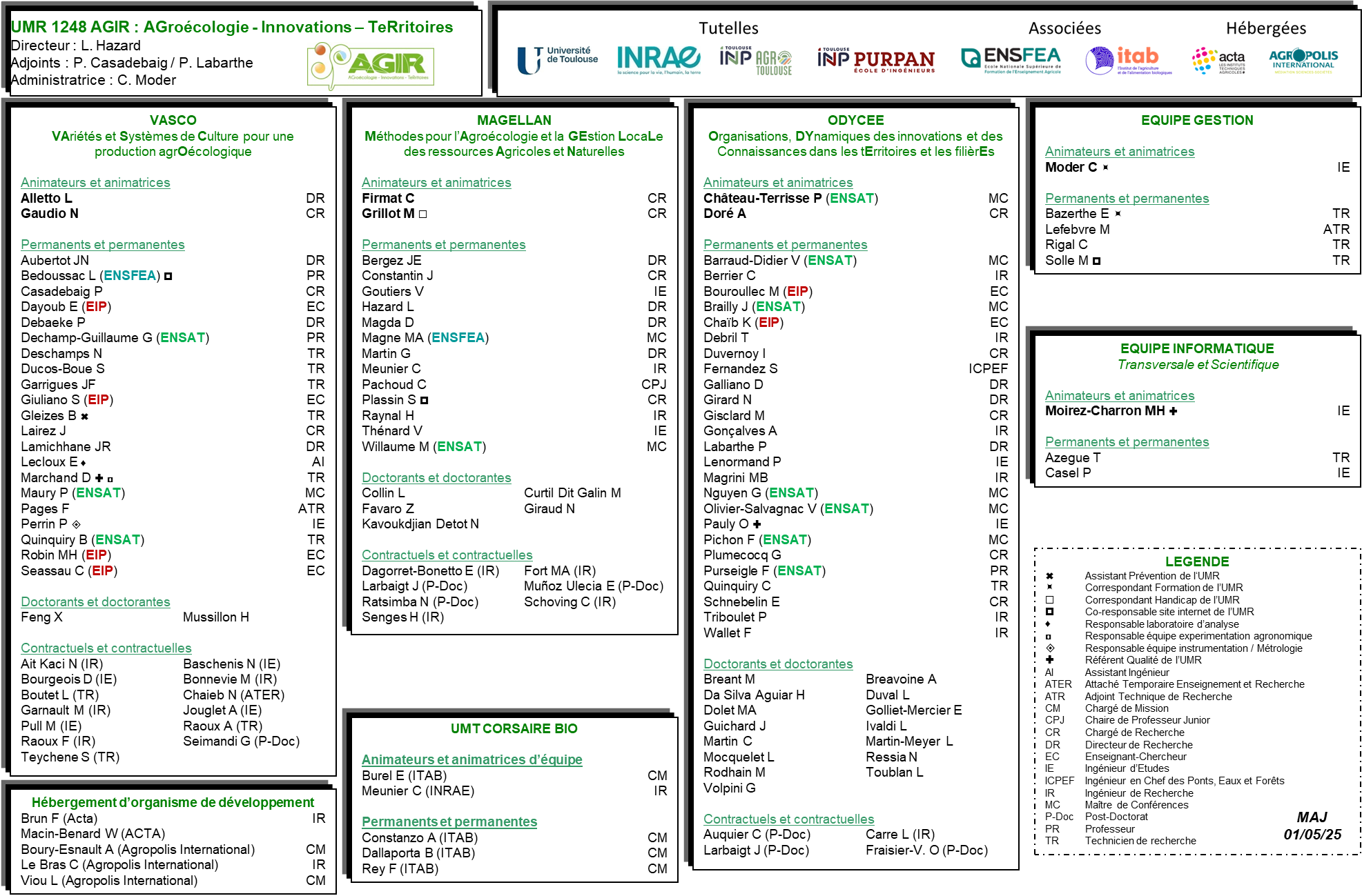 Organigramme_20250501